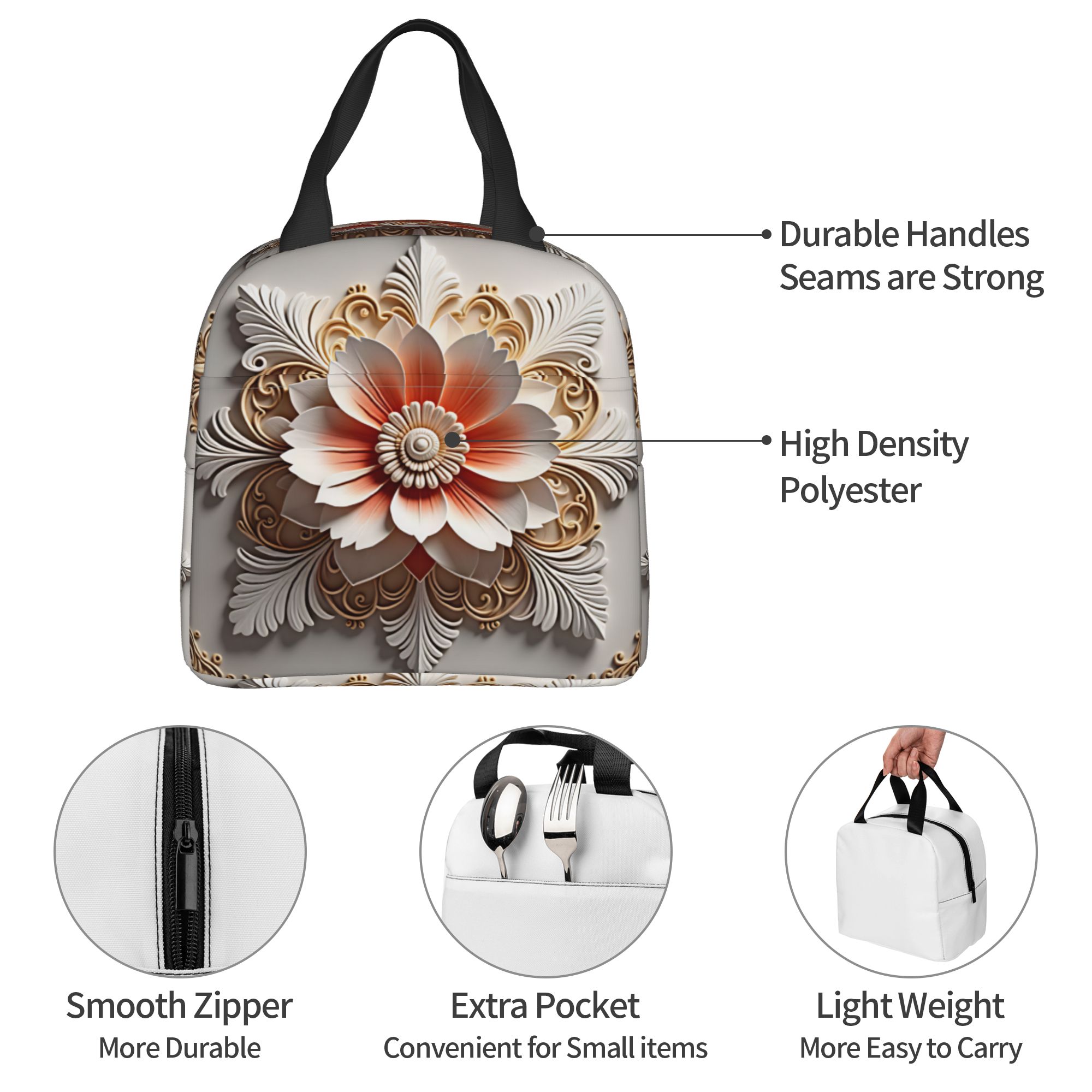 Modetrend 3D Bloemen Geïsoleer - Luxury Bags For School recensie en prijs