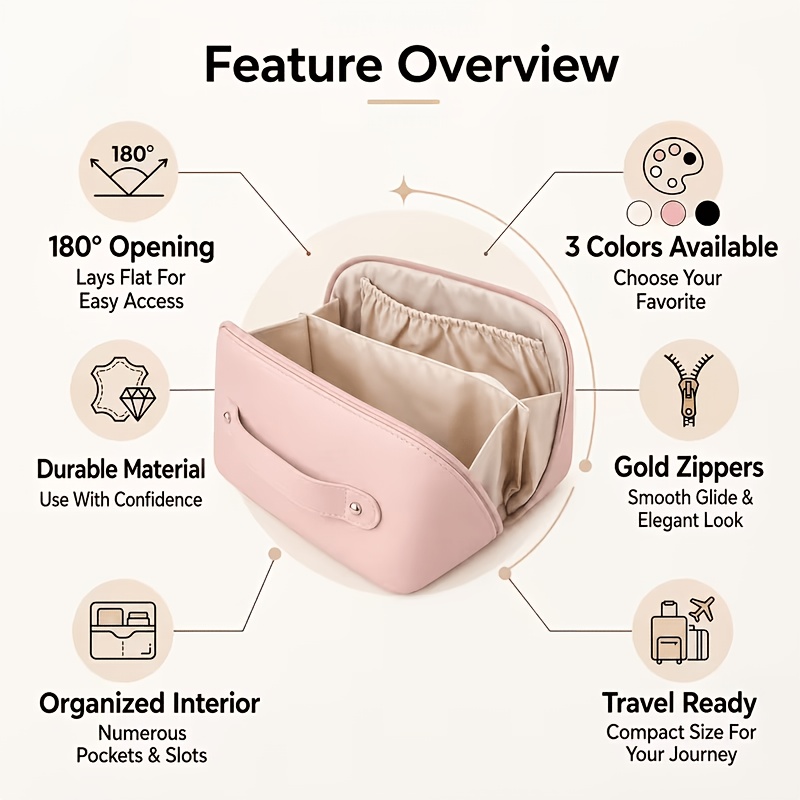 Make-up organisator Vrouwelijk - Luxury Ziploc Bags recensie en prijs